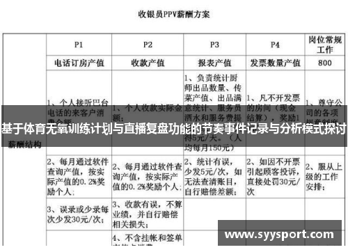 基于体育无氧训练计划与直播复盘功能的节奏事件记录与分析模式探讨